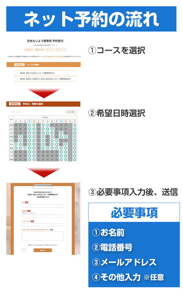 【志木院】ネット予約の流れ