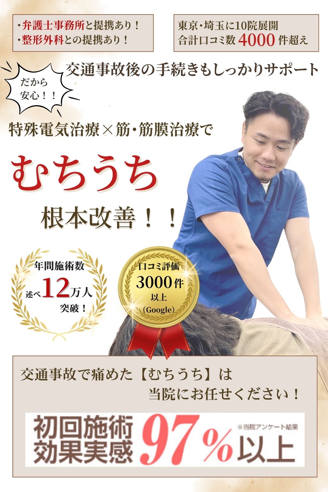 交通事故TOP